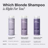 Шампоан Platinum Plus Deep Violet Shampoo 300 ml official image 6