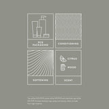 Шампоан Mitch Double Hitter® 250ml. official image 6