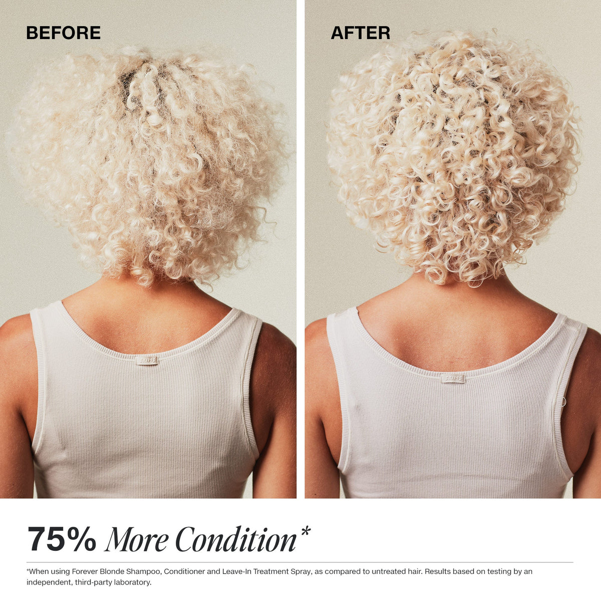 Шампоан Forever Blonde® Shampoo 250ml official image 4