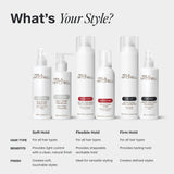 Лак еко Fast Drying Sculpting Spray™ 250ml official image 5
