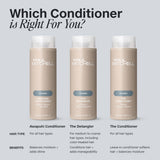Балсам Awapuhi Conditioner official image 6