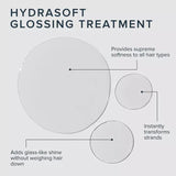 Маска AWG HydraSoft Glossing Treatment 236 ml official image 2