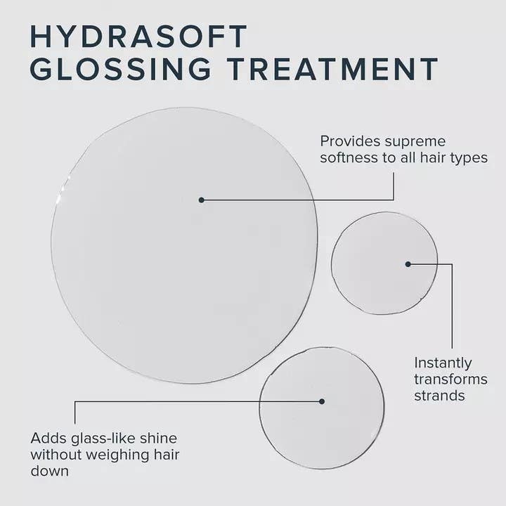 Маска AWG HydraSoft Glossing Treatment 236 ml official image 2
